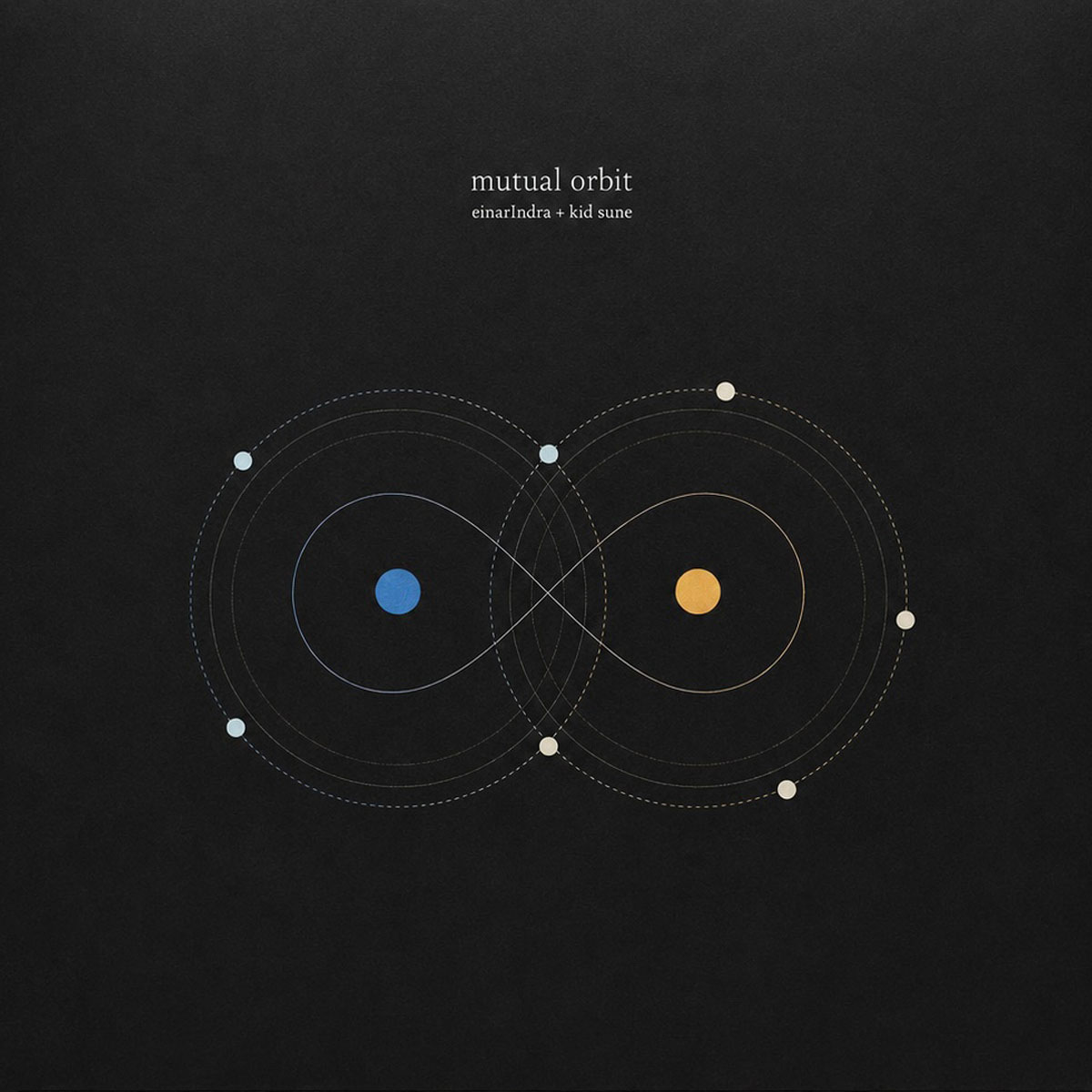 Mutual Orbit